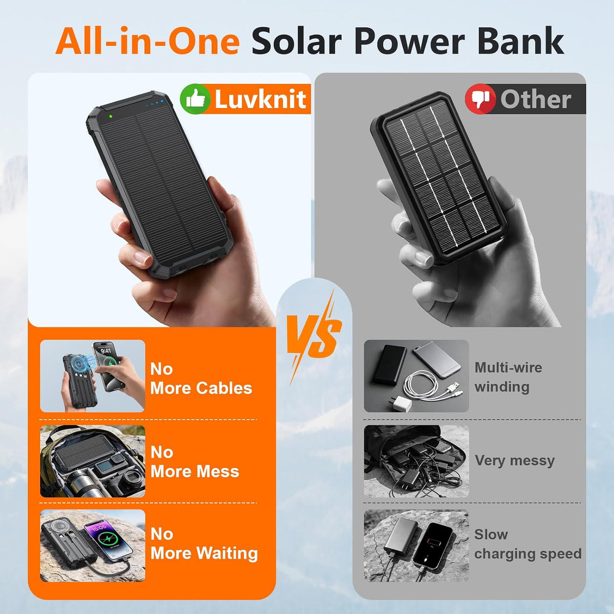 Solar Charger Power Bank 20000mAh, Wireless Fast Charging Battery Pack with 3 Built-in Cables & USB-C Input, Dual LED Flashlights, Portable Phone Charger for Camping, Travel & Emergency Use (Black)