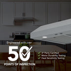 Broan-NuTone GLA1303SS 30-Inch Under Cabinet Range Hood, 350 CFM, Stainless