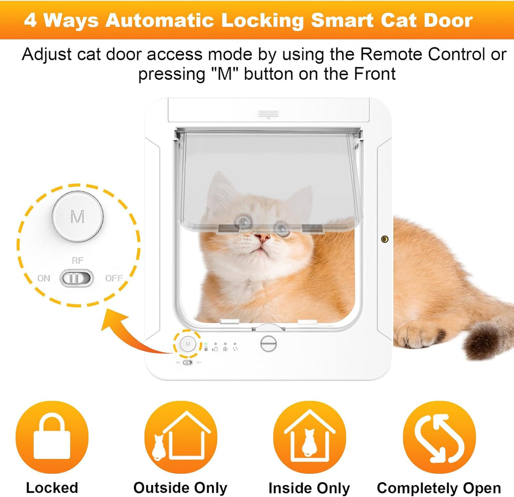 Smart Cat Door, Microchip Cat Door witmote Control, 4 Way Locking Cat Flap with RFID Collar Activated Automatic Opening CatDoor