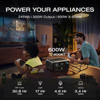EF ECOFLOW Portable Power Station RIVER 3, 245Wh 550W