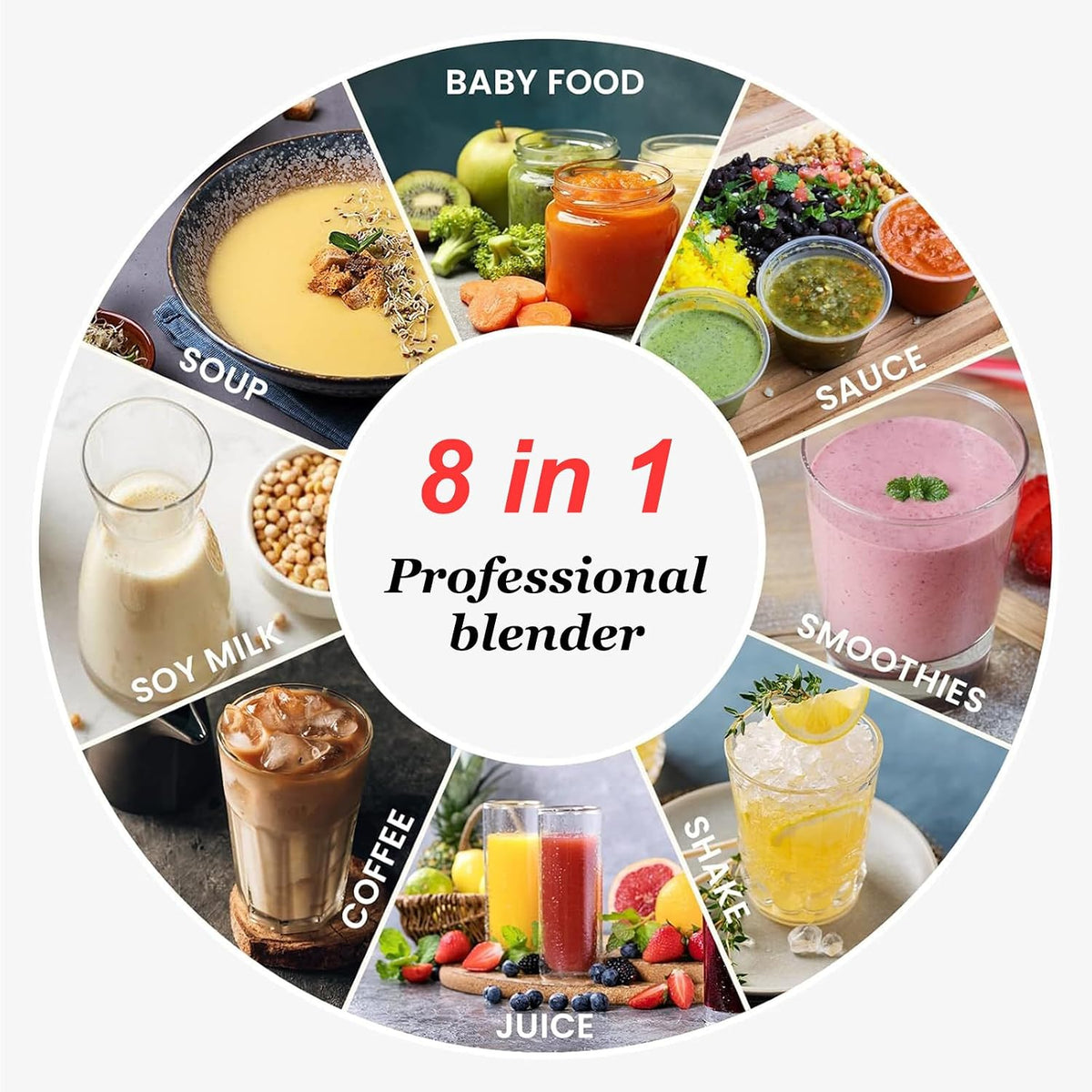 Commercial Blender with Soundproof Shield, 70 Oz Quiet Professional Blenders, Self-Cleaning, Quiet Sound Enclosure, 2200W Professional Blender for Kitchen,110V