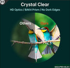 Outgear Optic Edge Binoculars, High Powered with Upgraded Phone Adapter