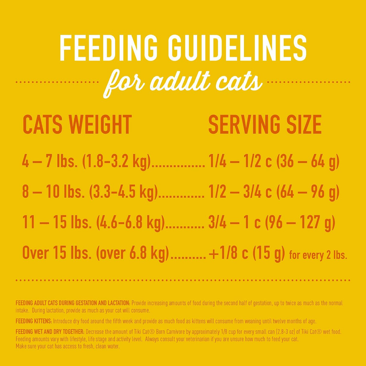 Tiki Cat Born Carnivore Dry Cat Food, Deboned Chicken & Egg, 11.1 lb Bag
