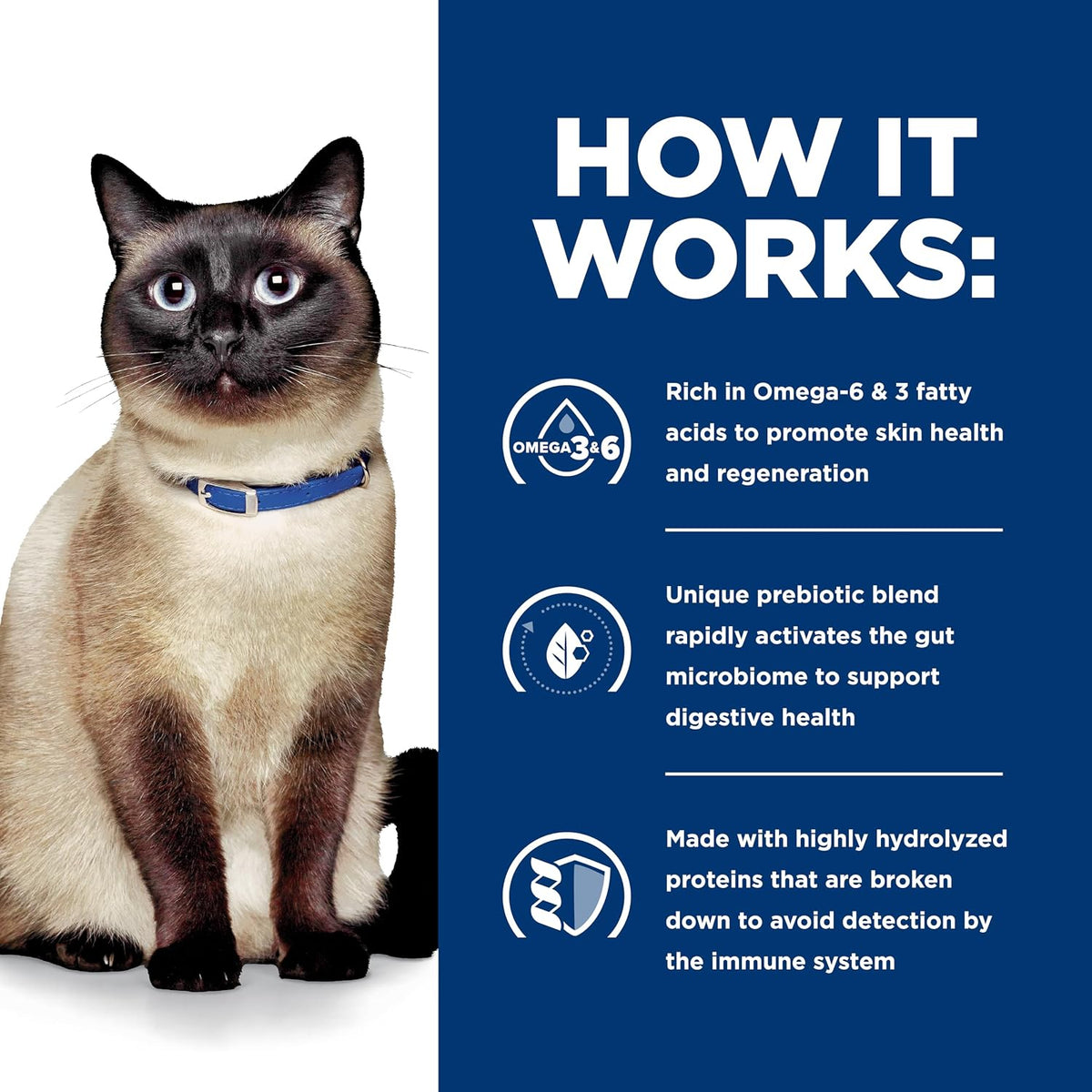 Hill's Prescription Diet z/d Skin/Food Sensitivities Dry Cat Food