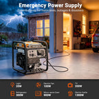 4400 Watts Open Frame Inverter Generator, Gas Powered Portable Generator for Home Backup, RV Ready 30A Outlet, ECO Mode, Quiet Operation, Low Oil Shutoff, Emergency Power, EPA Compliant