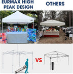 Eurmax USA 10x10ft Pop Up Canopy,Commercial Instant Tent for Outdoor Events,Patented No-Tip Rolling Storage Bag with 4 Sandbags,UV & Water Resistant,Heavy Duty Portable Shelter Gazebo,White