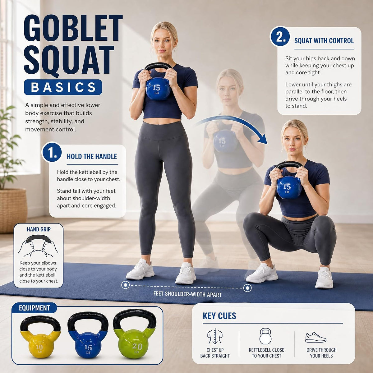 Fitvids 5-50 LB Kettlebells Cast Iron Strength Training Kettlebells for Home Gym Exercises, Single or Set