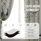 Peacock Curtains 96 Inches Long, Oriental Floral Animal Blackout Curtain