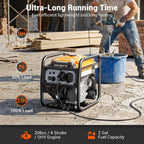 4400 Watts Open Frame Inverter Generator, Gas Powered Portable Generator for Home Backup, RV Ready 30A Outlet, ECO Mode, Quiet Operation, Low Oil Shutoff, Emergency Power, EPA Compliant