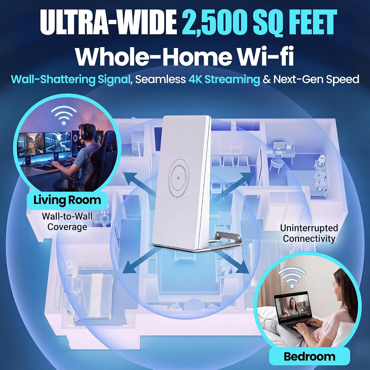 2026 Router Mini, High Performance and Compact Dual Band Wireless Internet Router, White, Mesh Network Compatible, Travel-Friendly Design, Compatible with Starlink V4, Gen3, Mini