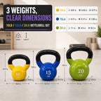 Fitvids 5-50 LB Kettlebells Cast Iron Strength Training Kettlebells for Home Gym Exercises, Single or Set