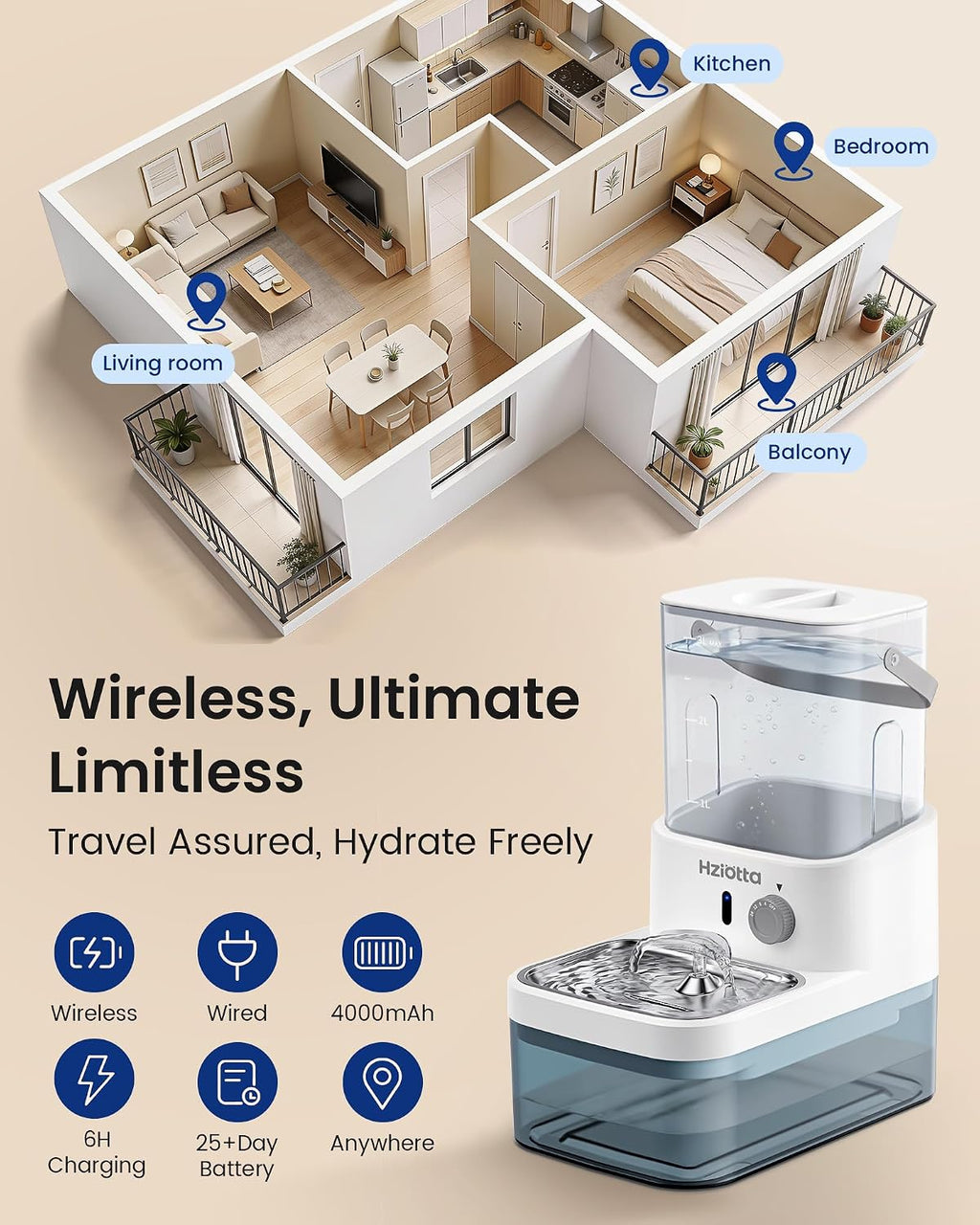 Wastewater Separation Cat Water Fountain – No Filter/Pump, Wireless