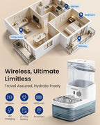 Wastewater Separation Cat Water Fountain – No Filter/Pump, Wireless