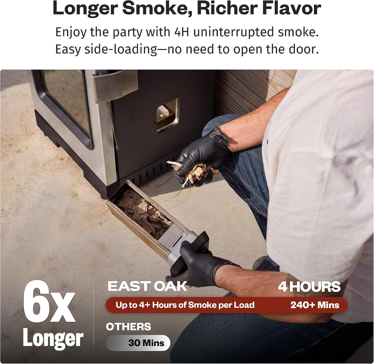 EAST OAK 30" Outdoor Electric Smoker with Side Chip Loader for Up to 6x Longer Smokes, 725 sq in Cooking Area