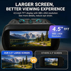 4K Night Vision Binoculars HD Night Vision Device with 32GB Card, Cardless