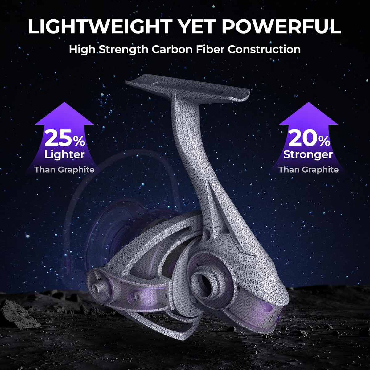 KastKing Royale Legend Pro Spinning Fishing Reels, Fishing Gifts for Men