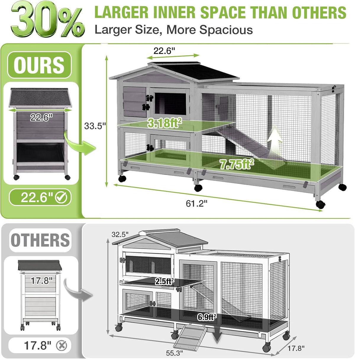 Bunny Cage Indoor and Outdoor Rabbit Hutch with Casters Waterproof Roof, Pull Out Tray from Back and Front 61.2" L x 22.6" W x 33.5" H