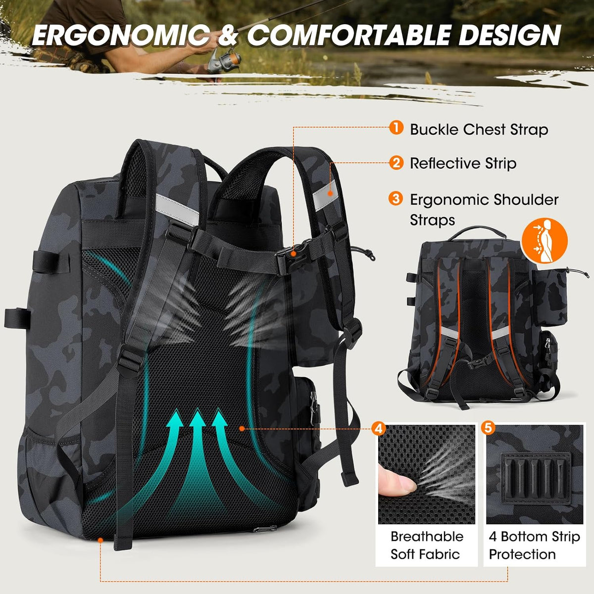 RAINSMORE Fishing Backpack 40L Tackle Backpack with Rod Holders & Cooler