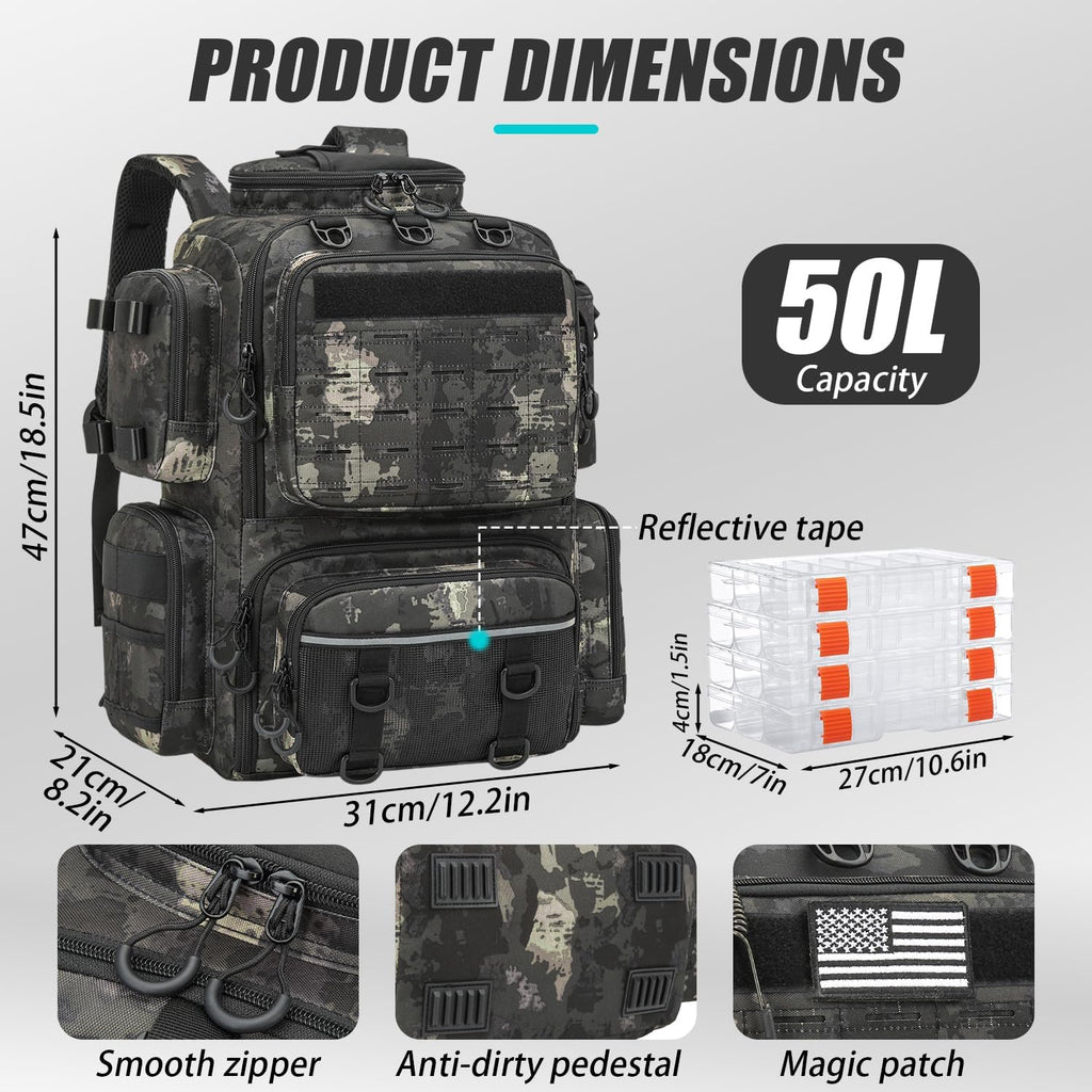 Tactical Fishing Backpack with 4 Tackle Boxes, Rod Holders & Bottle Holder