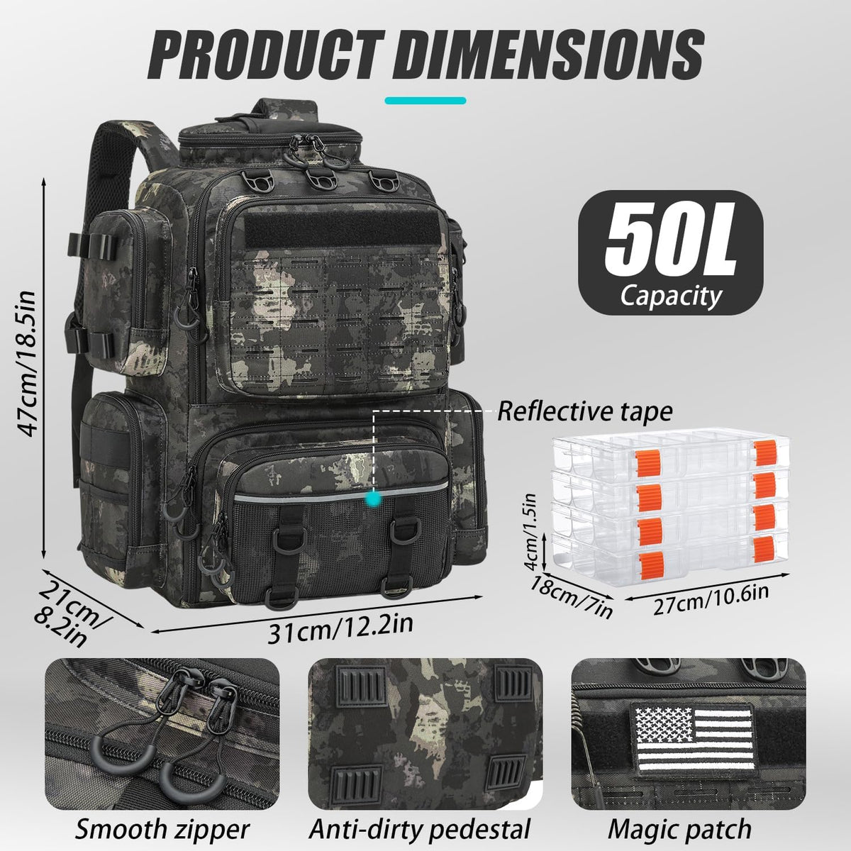 Tactical Fishing Backpack with 4 Tackle Boxes, Rod Holders & Bottle Holder