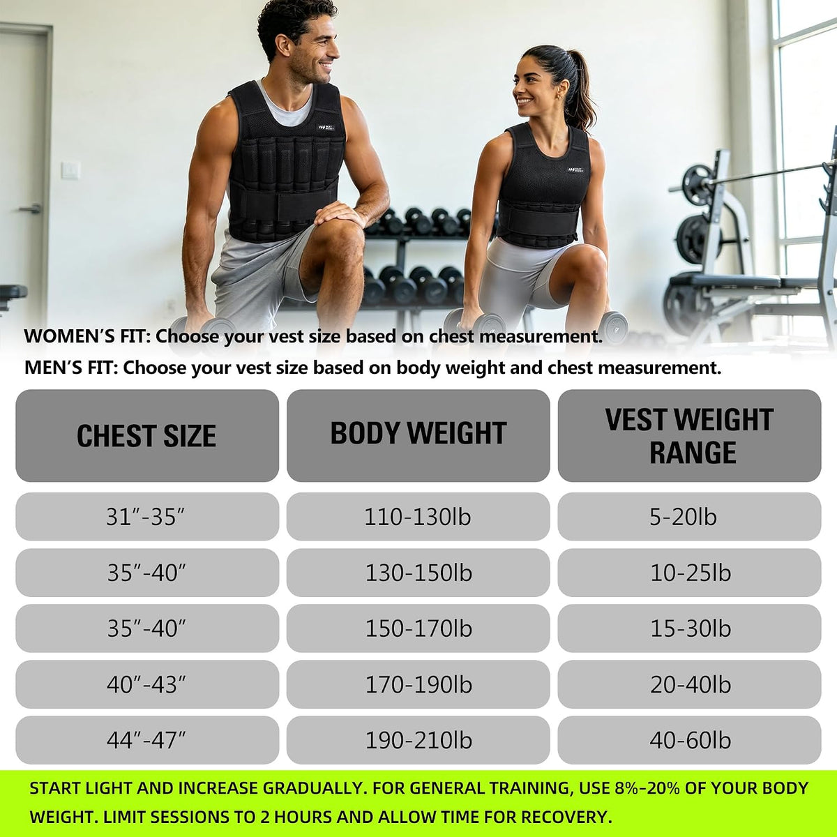 Beatboost Weighted Vest Men,20lb/30lb/40lb/50lb/60lb Adjustable Weight Vest
