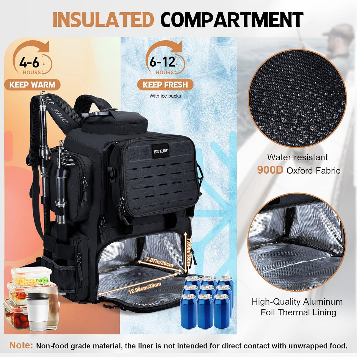 Goture Fishing Backpack with Cooler, 4 Tackle Boxes, Detachable Sling Bag