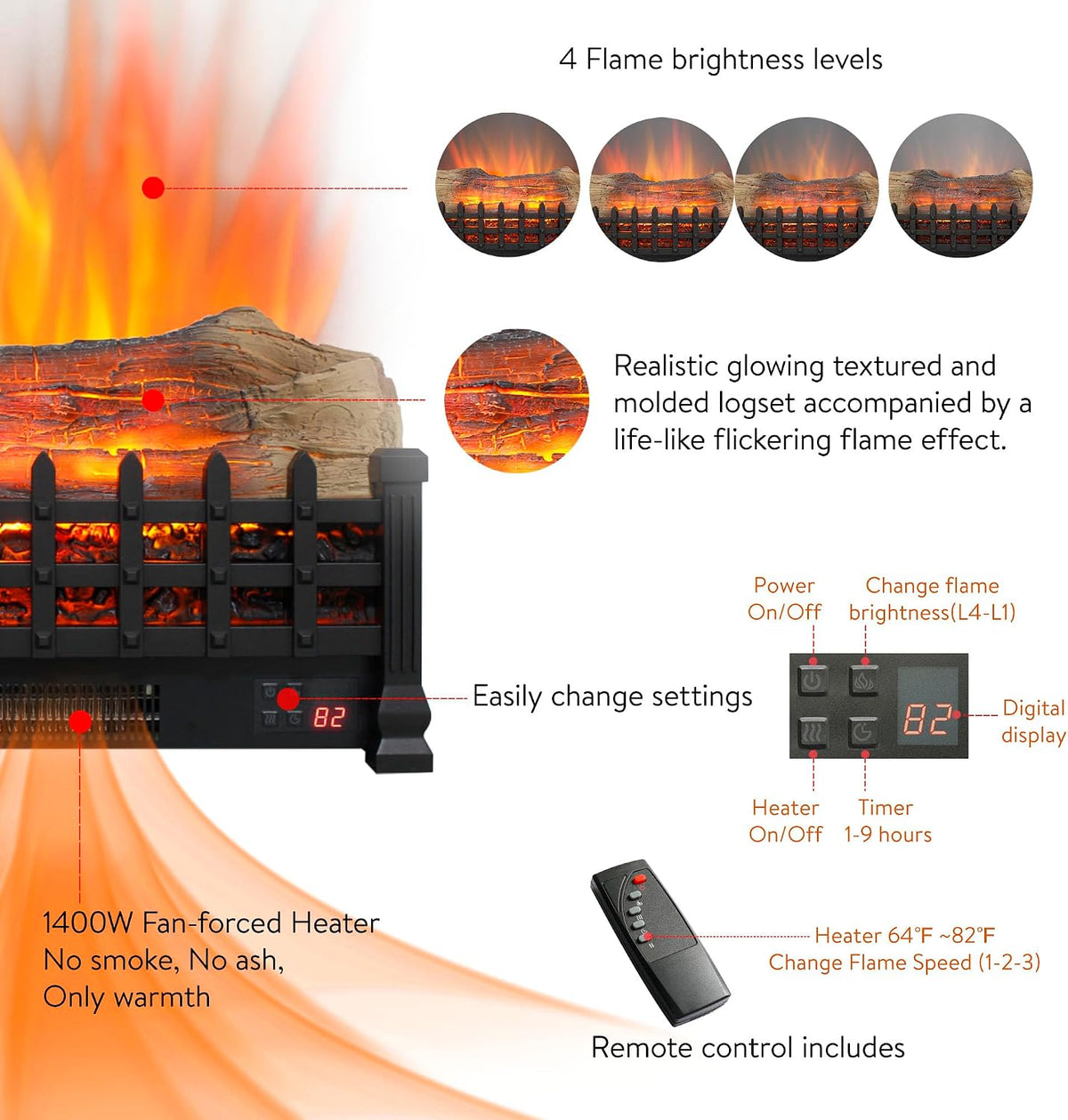 20 Inch Electric Fireplace 3D Log Set Insert Free Standing Heater