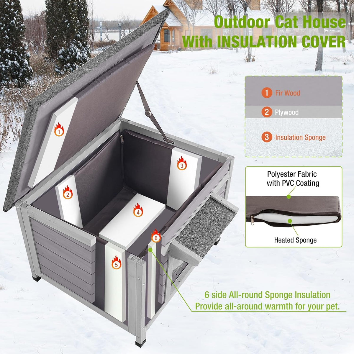 GUTINNEEN Dog House Insulated for Small Dogs Outdoor Cat House Feral Cat Shelter with Thermal Liner