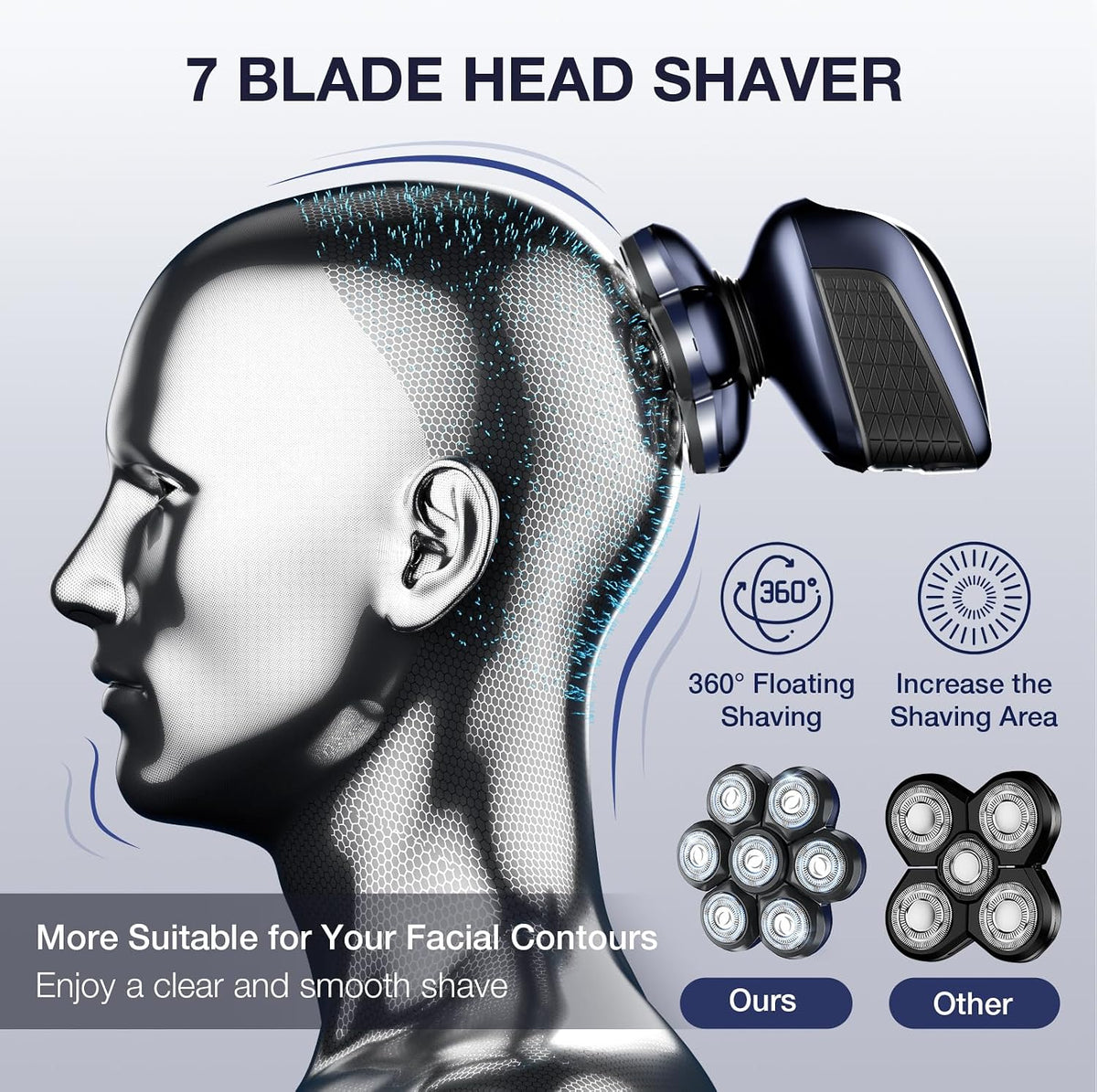 Head Shavers for Bald Men: 5-in-1 Electric Razor - Waterproof Wet Dry Shaving - Professional Grooming Kit for Balder - Rechargeable Head Shavers for Face/Beard