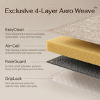 HUGEAR 8x10 Beige Neutral Area Rugs Washable Rug Carpet