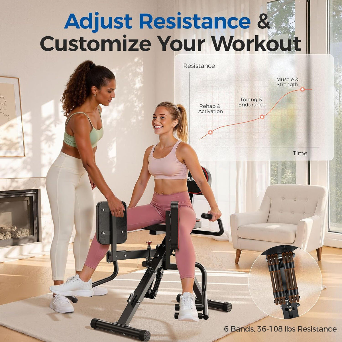FLYBIRD 2-in-1 Hip Abductor & Adductor Machine, Lower Body Glute & Inner Thigh Workout Equipment for Home Gym, 6 Adjustable Resistance Bands and Dual Foot Bar