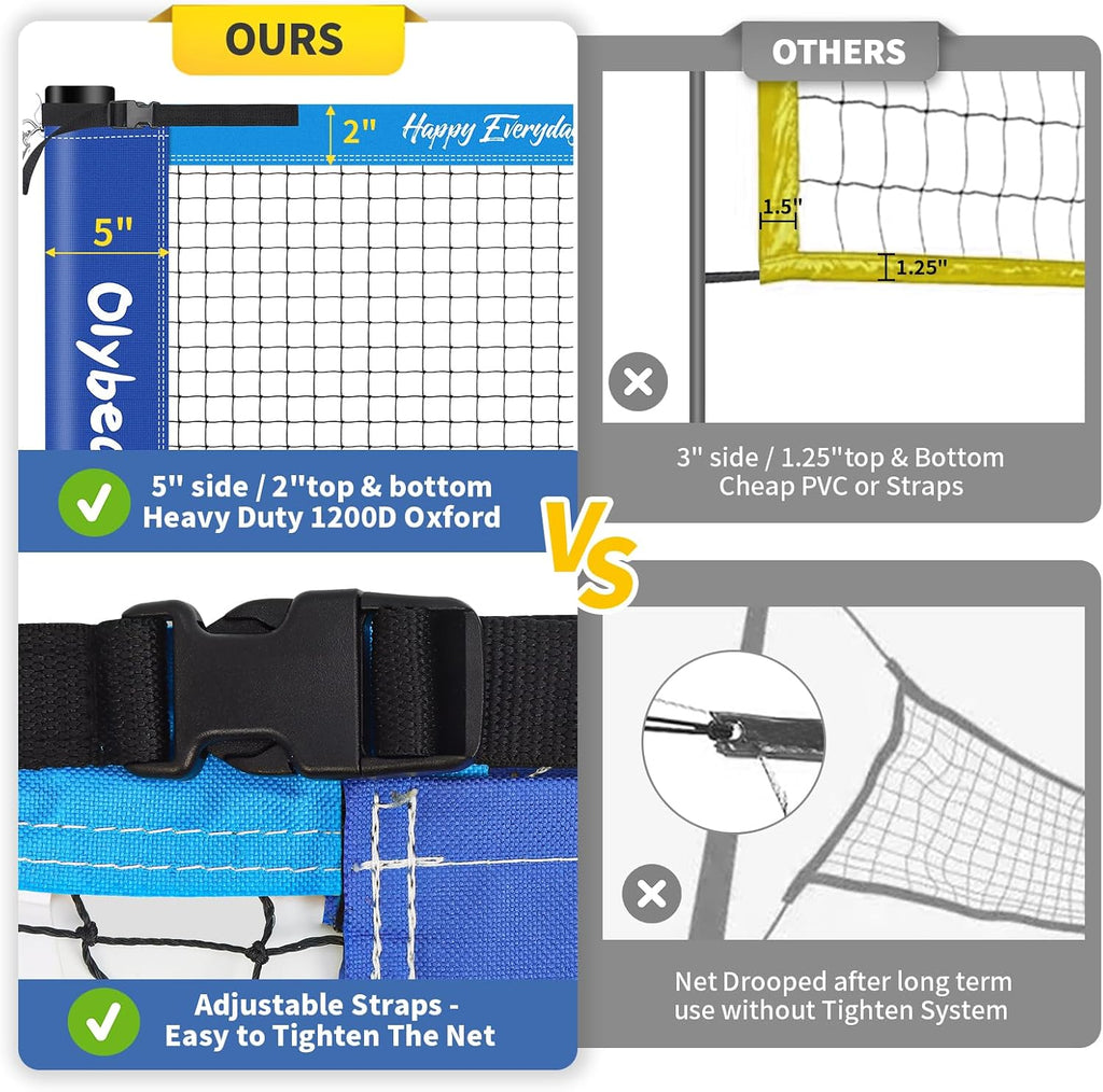 32FT Badminton Volleyball Combo Net Set System for Backyard Lawn Beach