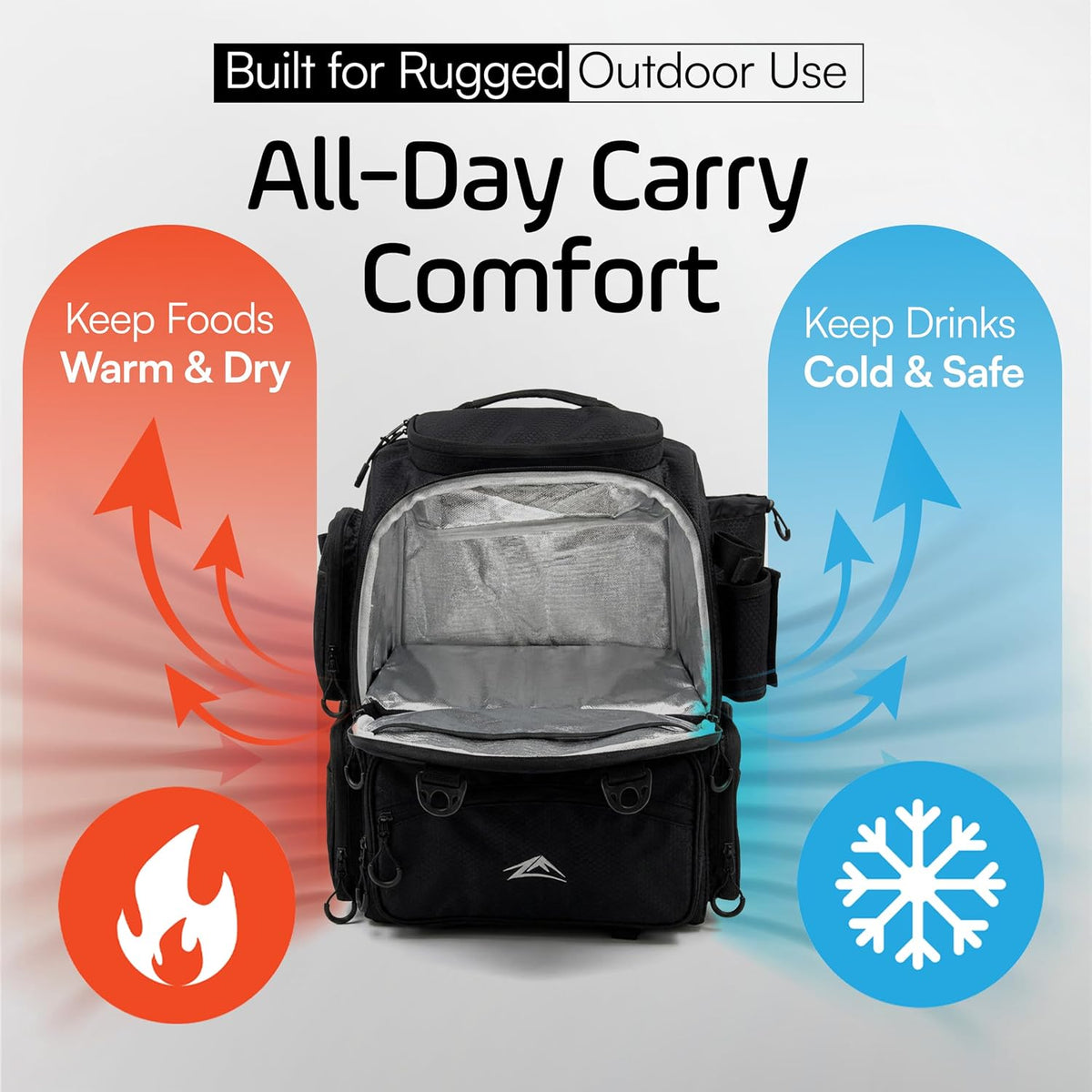 Waterproof Fishing Backpack with Tackle Boxes, Rod Holder & Foldable Net - 40L Fishing Tackle Bag with Trays Included, Extra Storage Gear and Equipment, Rain Cover, Fisherman Gift for Men