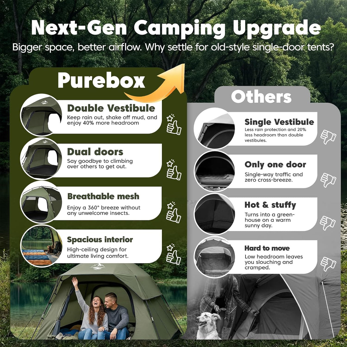 Purebox Tent 4 Person Tents for Camping with 2 Doors & Rainfly