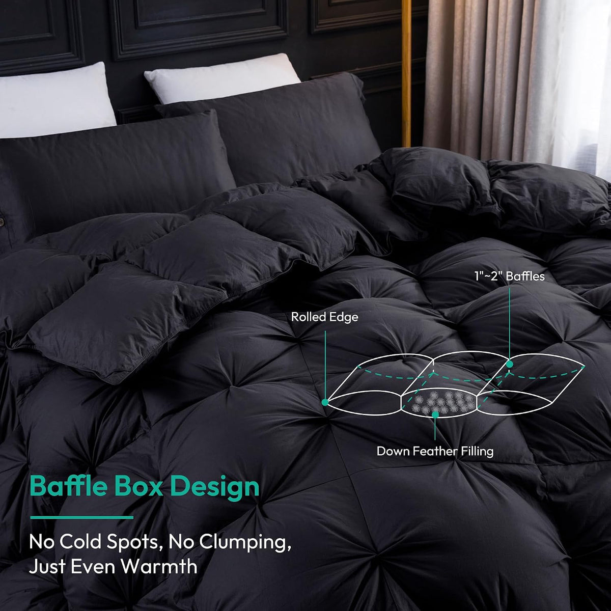 Three Geese Pinch Pleat Waterfowl Feathers and Down Comforter Queen Size Duvet Insert, 1200TC 100% Cotton Fabric, Premium All Seasons BlackGrey Warm Hotel Comforter with 8 Tabs.