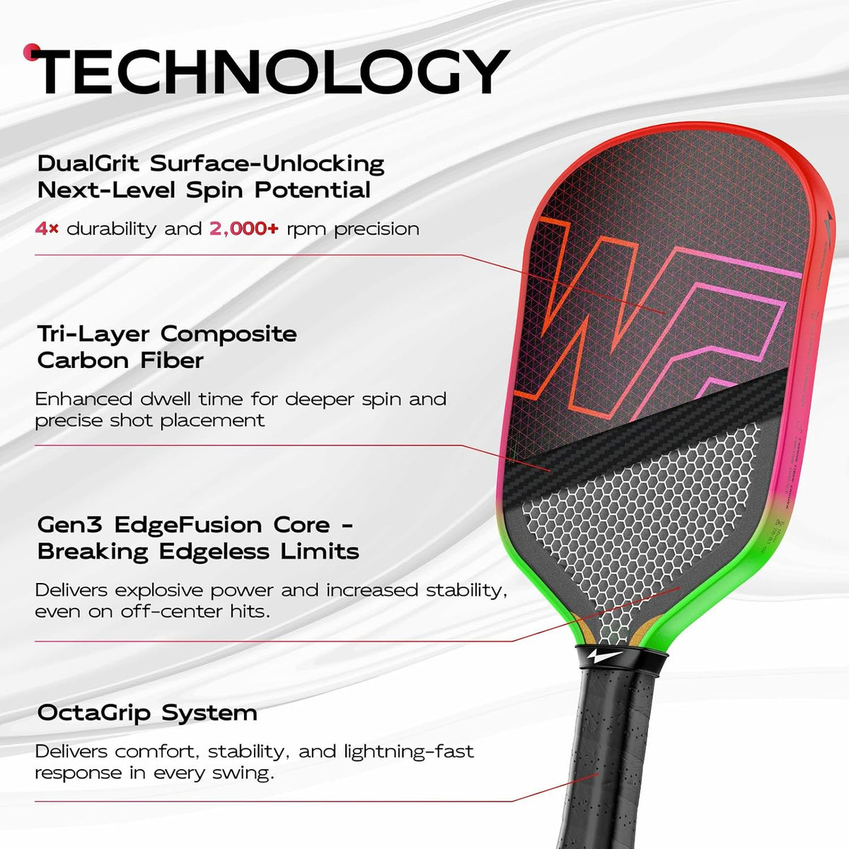 Warping Point Rainbow Power Pickleball Paddle，Gen 3 EdgeFusion Core Ignites Explosive Speed, 3-Layer Carbon Fiber & DualGrit Surface Deliver Pro-Level Spin, Edgeless Elongated Design, USAPA Approved