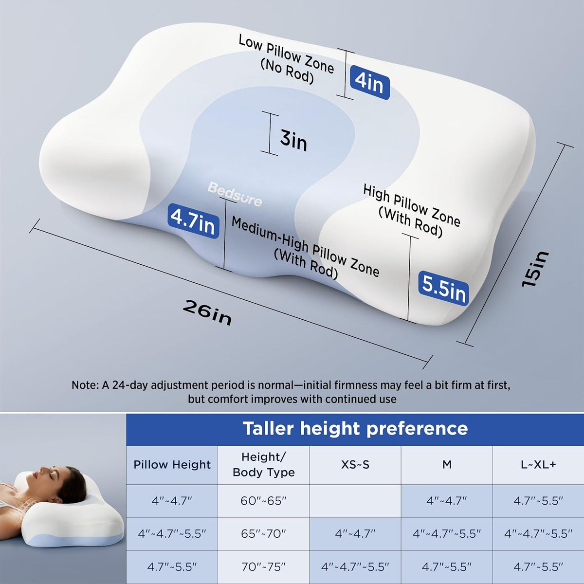 Bedsure Cervical Neck Pillow - Ergonomic Orthopedic Memory Foam Pillows