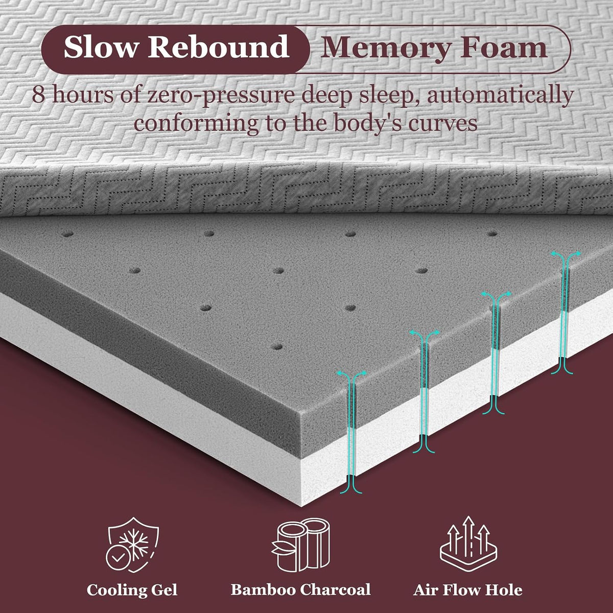 BedStory 3 Inch King Size Extra Firm Mattress Topper for Pressure Relief