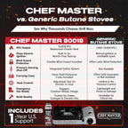 Chef Master Butane Camping Stove + 4x 8 oz Fuel, Backpacking, 15,000 BTU