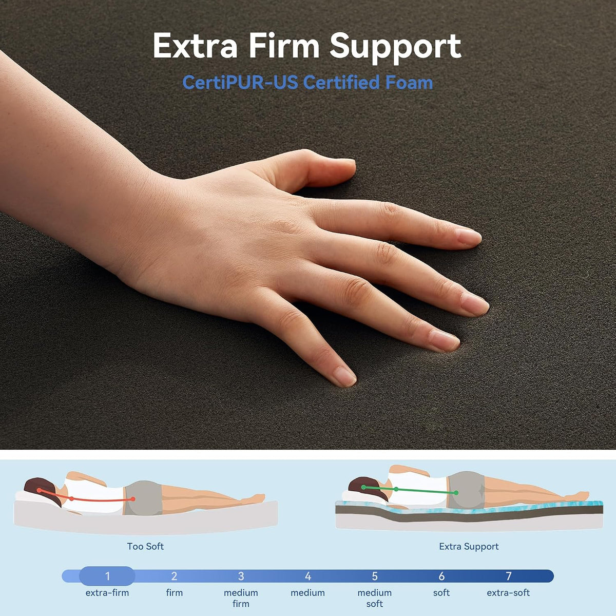 Firm to Extra Firm Mattress Topper King Size 3 Inch, Pain Relieving Foam Bed Topper for Extra Support, Gel Memory Foam&High-Density Foam Mattress Pad, CertiPUR-US Certified