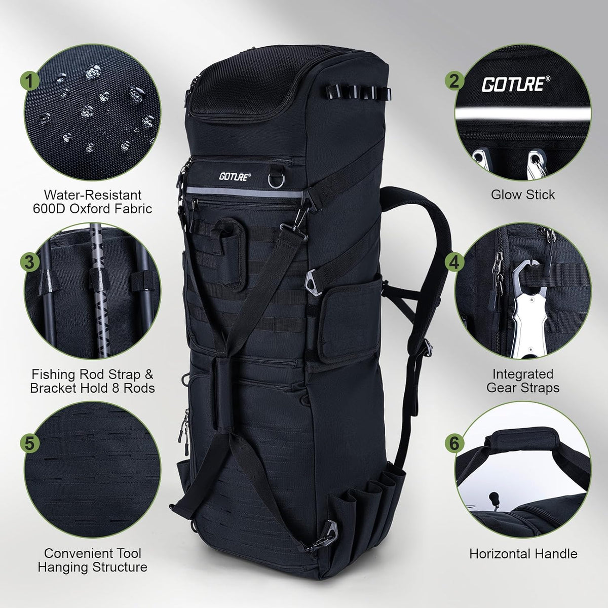 Goture 61L Large Fishing Backpack Tackle Bag, 3-Layer without Box