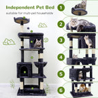 Globlazer S72 Heavy Duty Cat Trees for Large Cats 20 lbs+, Dark Gray