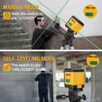 PREXISO Laser Level with Tripod, 100Ft Dual Modules Cross Line Laser Level