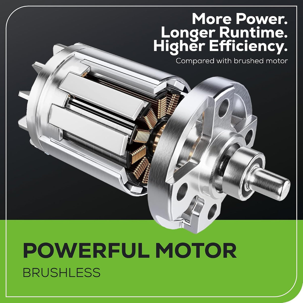 Greenworks 24V Angle Grinder Brushless Cordless, 4-1/2-Inch, with 4AH Battery and 2A Charger