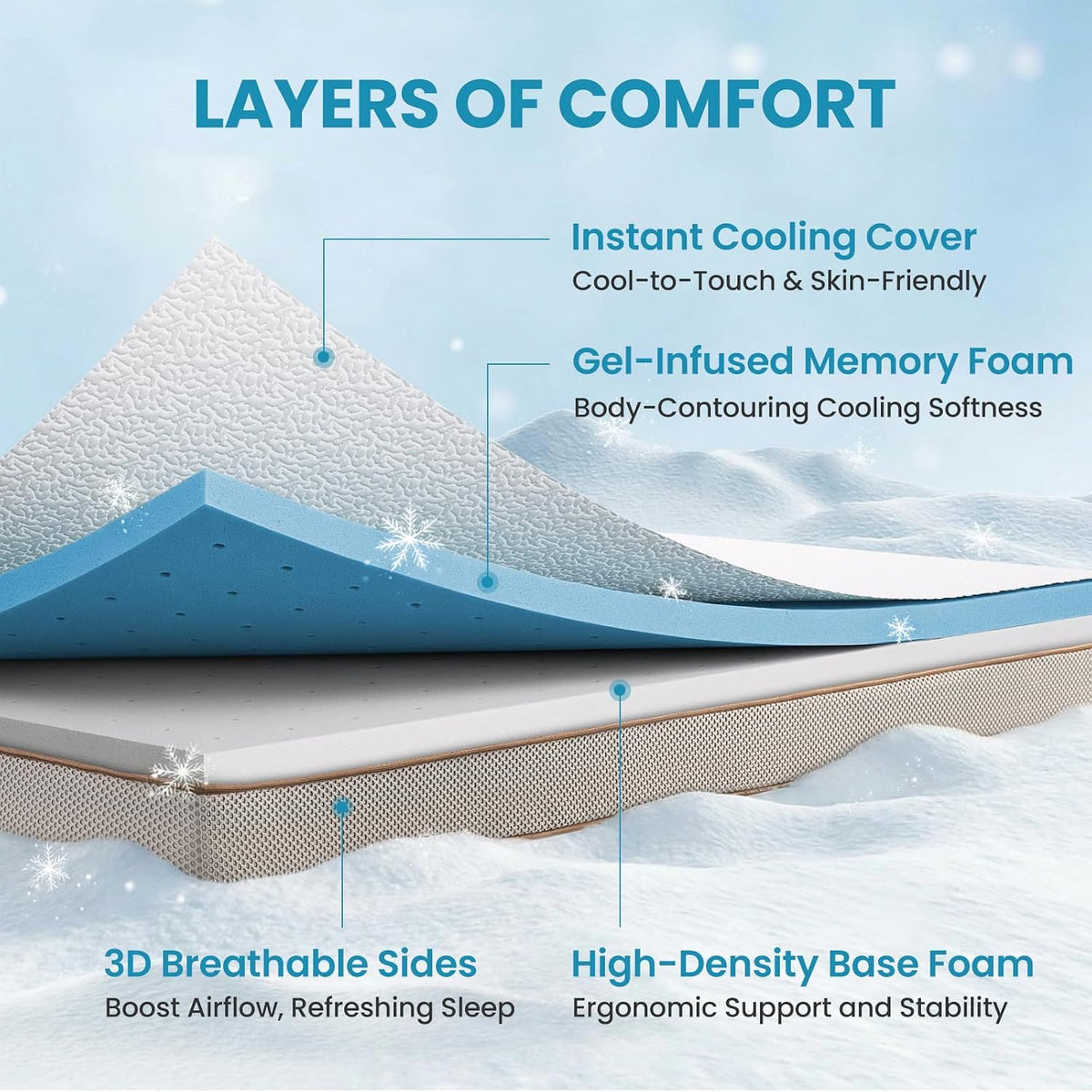 BedStory Cooling Mattress Topper Queen Size, 3 Inch Gel Infused Memory Foam Topper with Cool-to-Touch Removable Cover, Pressure Relief & Deep Refresh Sleep, CertiPUR-US Certified