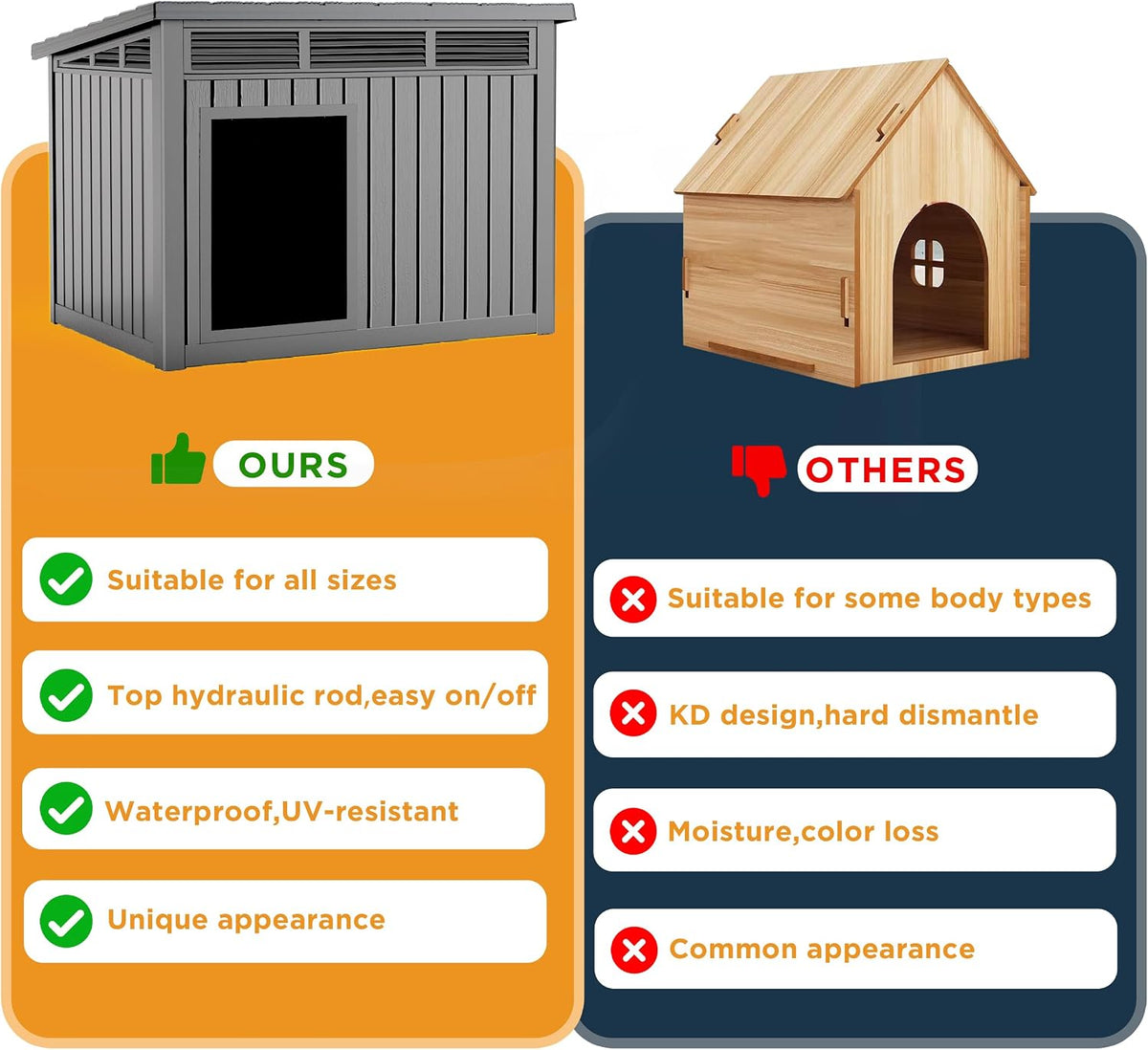 DRATO Large Dog House Outdoor for Indoor, Gray, 42.87 * 32.95 * 31.61 in