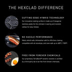 HexClad 6pc Hybrid Nonstick Pot Set with Lids, 2, 3 & 8 Qt Pots