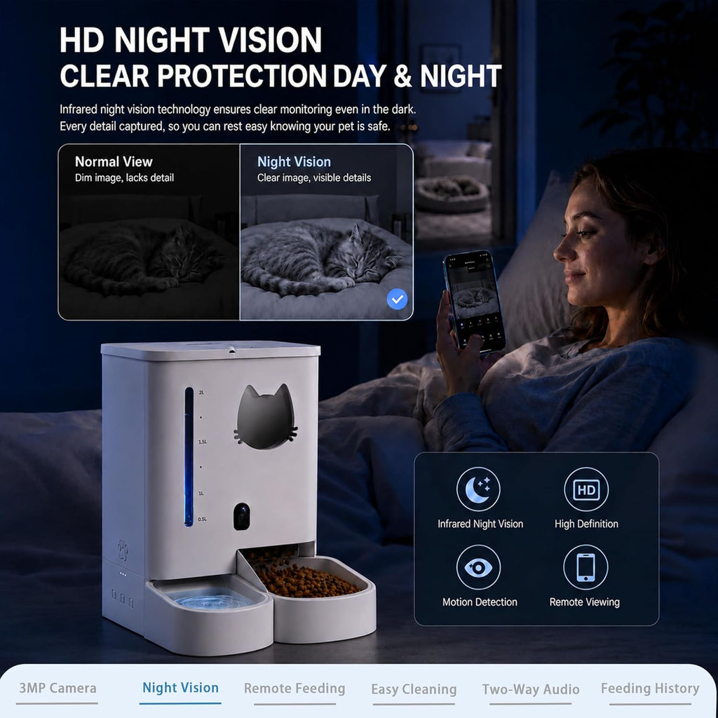 Waithem Automatic Cat&Dog Feeder and Waterer with Camera