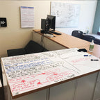 Whiteboard Table Resurfacing Kit - Dry Erase Classroom Square Table Renewal - 48"x48" - DIY Easy Application - Restore and Refresh Tables - Think Board