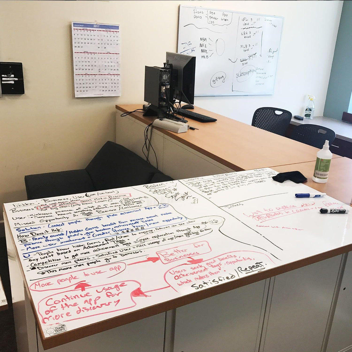 Whiteboard Table Resurfacing Kit - Dry Erase Classroom Square Table Renewal - 48"x48" - DIY Easy Application - Restore and Refresh Tables - Think Board